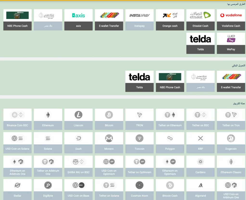 Screenshot of Melbet Egypt withdrawal section with local and cryptocurrency options visible